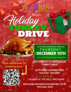 HOLIDAY TURKEY Drive - Made with PosterMyWall
